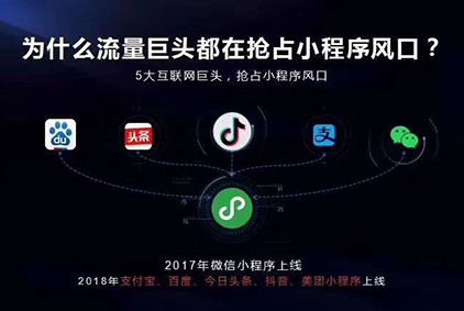 微信/抖音/百度小程序搭建需要具備哪些要素 